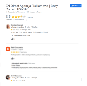 ZN Direct Agencja Reklamowa negatywna opinia na temat usługi