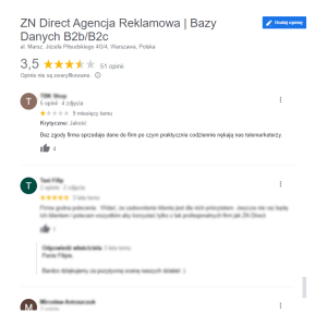 ZN Direct Agencja Reklamowa negatywna opinia na temat usługi